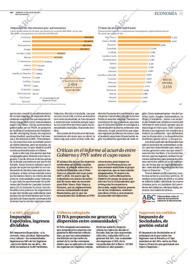 ABC MADRID 21-07-2017 página 31