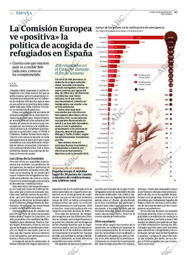 ABC MADRID 24-07-2017 página 22
