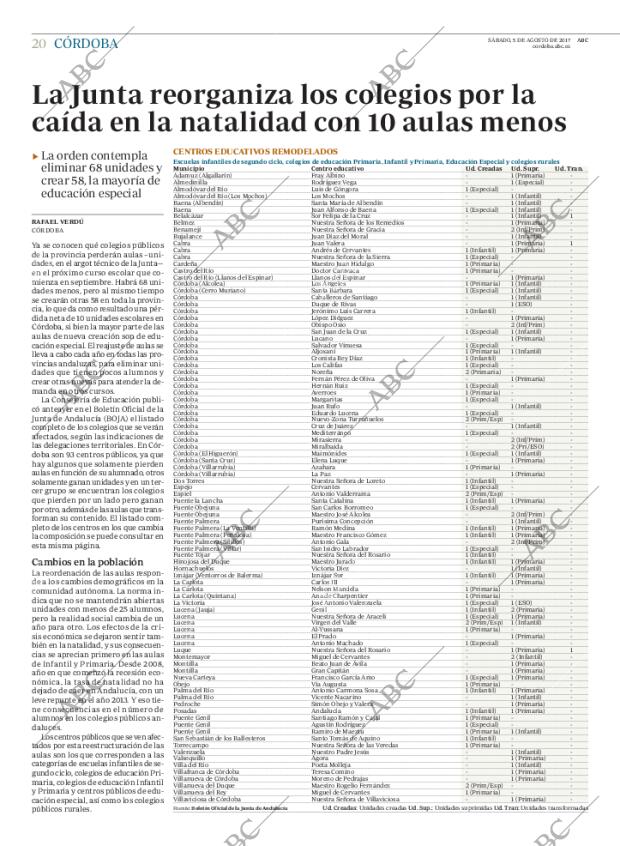 ABC CORDOBA 05-08-2017 página 20