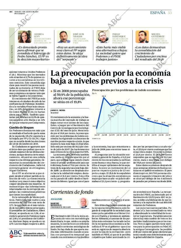 ABC CORDOBA 05-08-2017 página 33