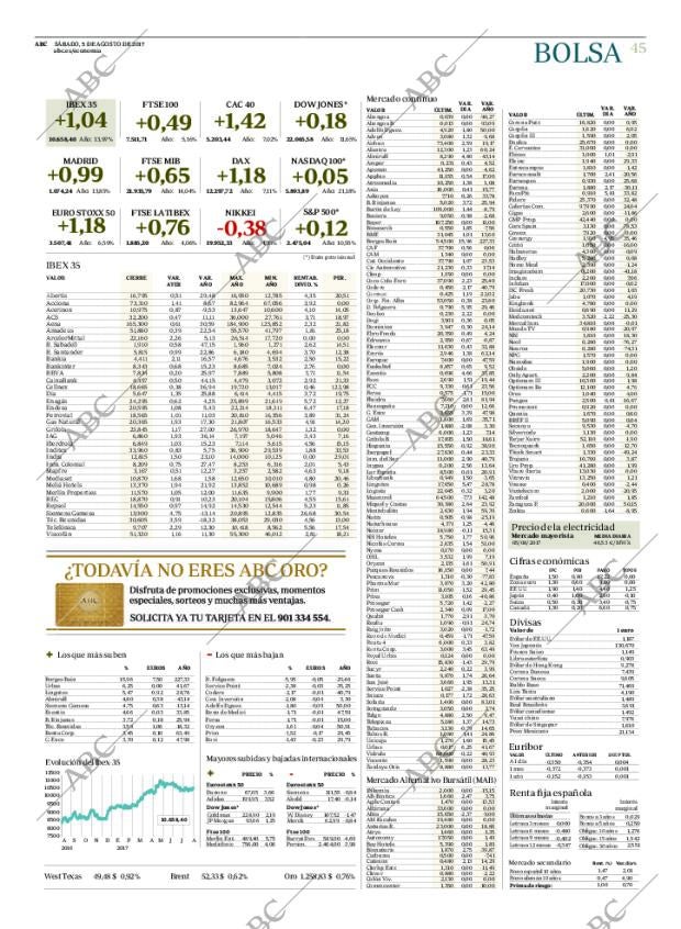 ABC CORDOBA 05-08-2017 página 45