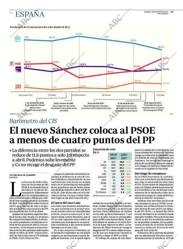 ABC MADRID 05-08-2017 página 14