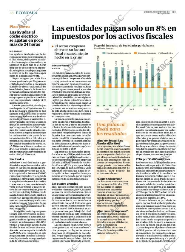 ABC CORDOBA 06-08-2017 página 48