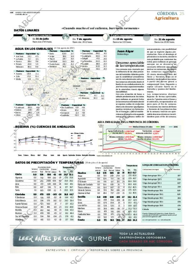 ABC CORDOBA 07-08-2017 página 25