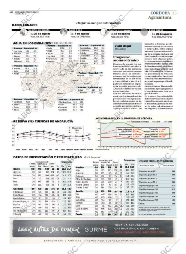ABC CORDOBA 14-08-2017 página 25
