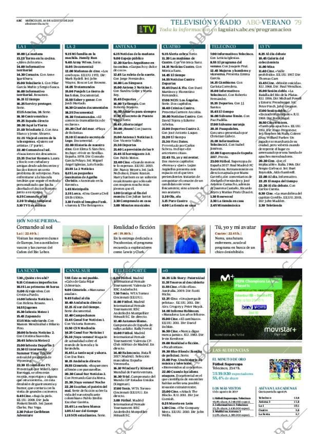 ABC SEVILLA 16-08-2017 página 79