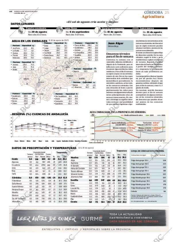 ABC CORDOBA 21-08-2017 página 25