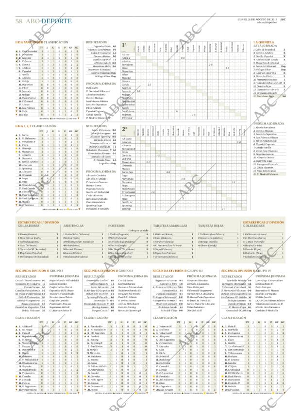 ABC CORDOBA 21-08-2017 página 58