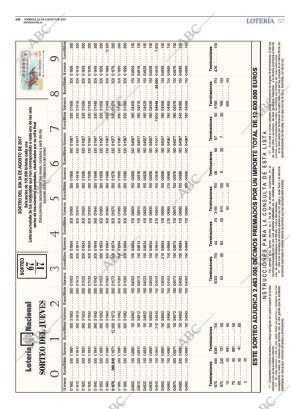 ABC SEVILLA 25-08-2017 página 57