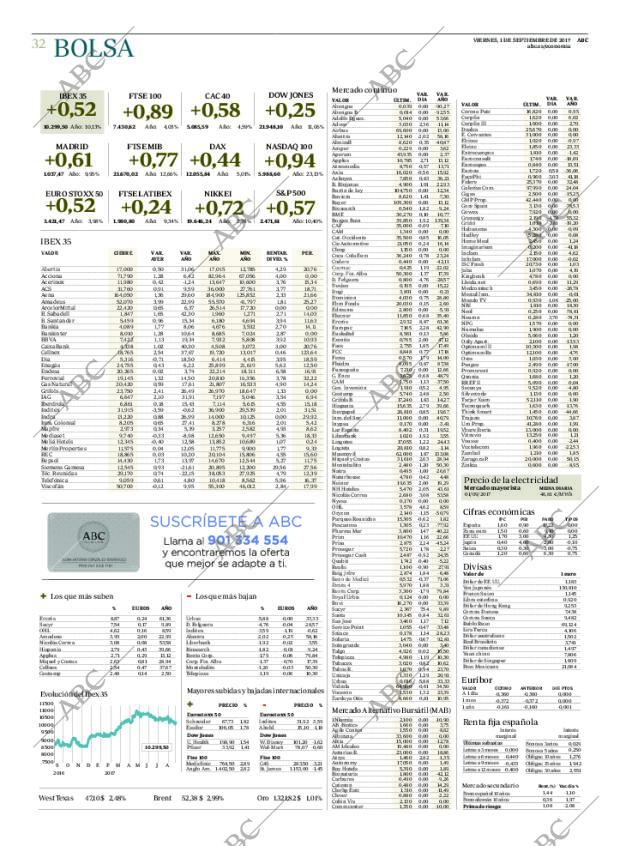 ABC MADRID 01-09-2017 página 32