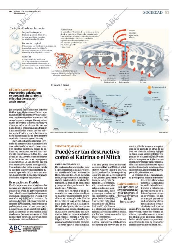 ABC MADRID 07-09-2017 página 53