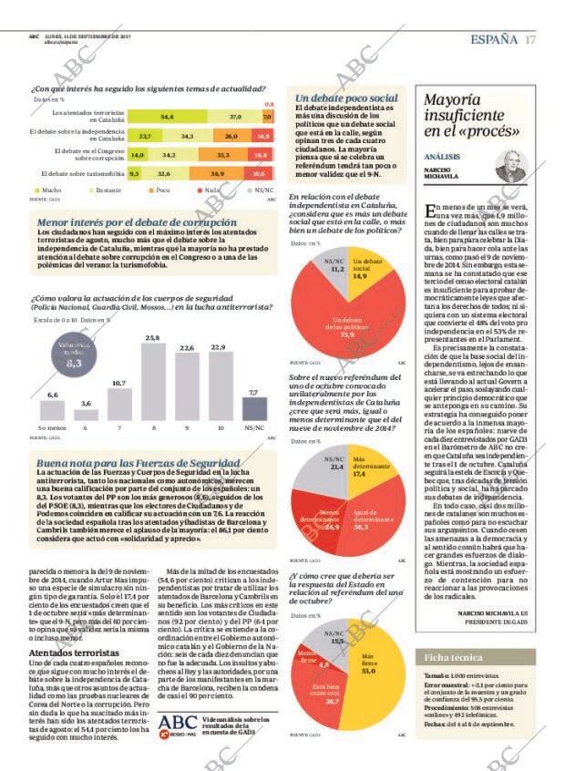 ABC MADRID 11-09-2017 página 17