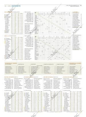 ABC SEVILLA 18-09-2017 página 48