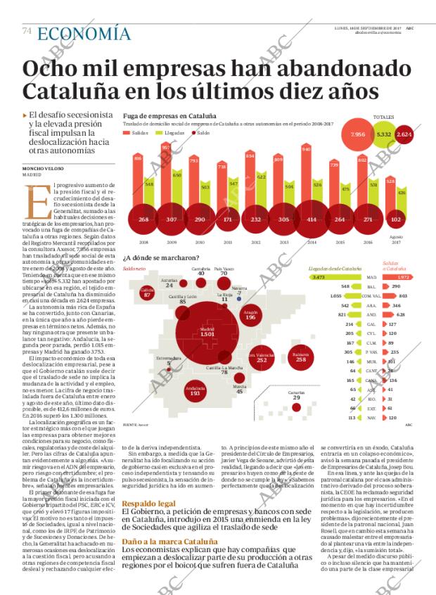 ABC SEVILLA 18-09-2017 página 74