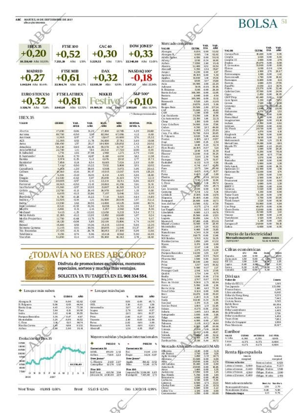 ABC CORDOBA 19-09-2017 página 51