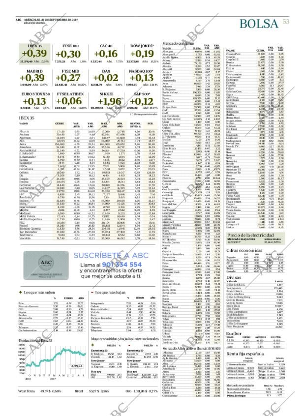 ABC CORDOBA 20-09-2017 página 53