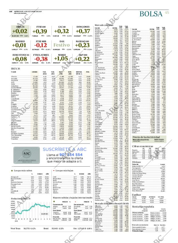 ABC MADRID 04-10-2017 página 45