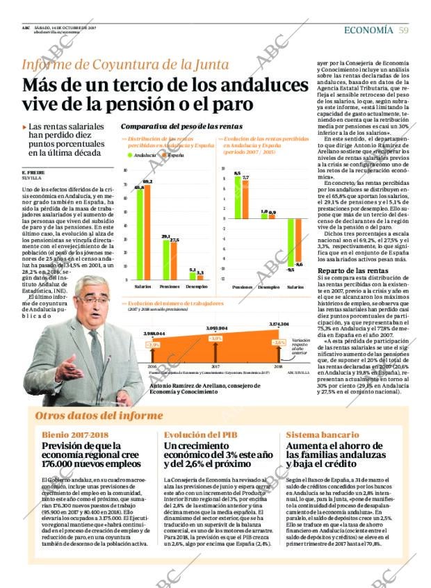 ABC SEVILLA 14-10-2017 página 59