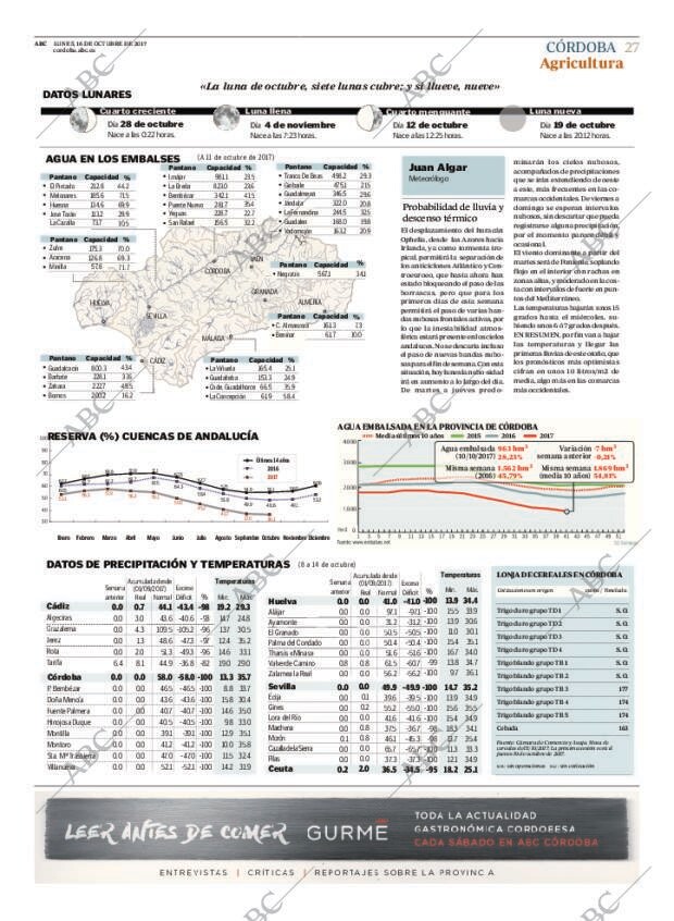 ABC CORDOBA 16-10-2017 página 27