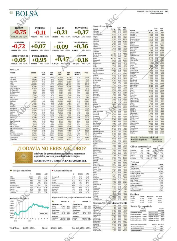 ABC MADRID 17-10-2017 página 48