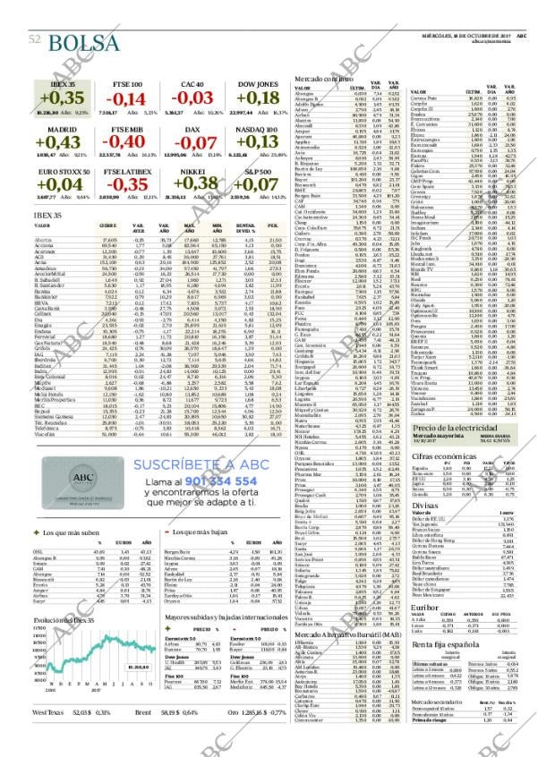 ABC CORDOBA 18-10-2017 página 52