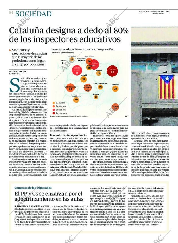 ABC CORDOBA 19-10-2017 página 54
