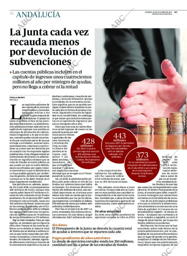 ABC CORDOBA 21-10-2017 página 36