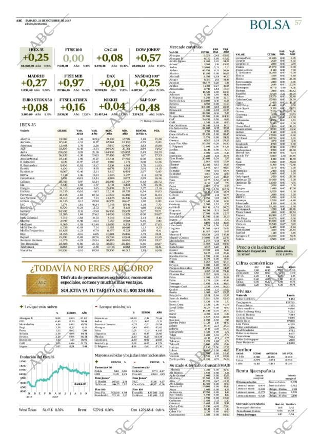 ABC CORDOBA 21-10-2017 página 57