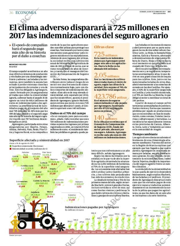 ABC MADRID 21-10-2017 página 36