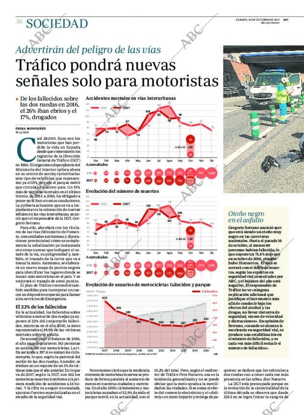 ABC MADRID 21-10-2017 página 38