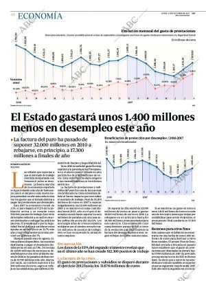 ABC CORDOBA 23-10-2017 página 48