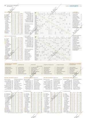 ABC CORDOBA 23-10-2017 página 65