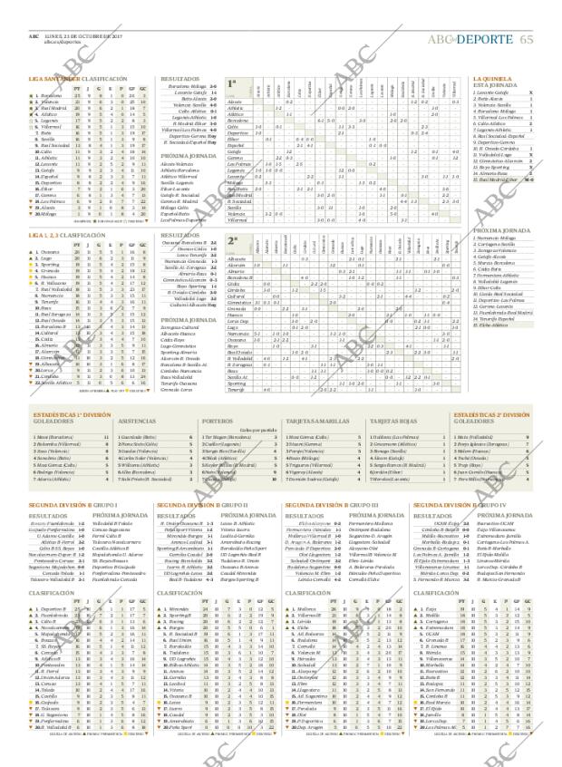 ABC CORDOBA 23-10-2017 página 65