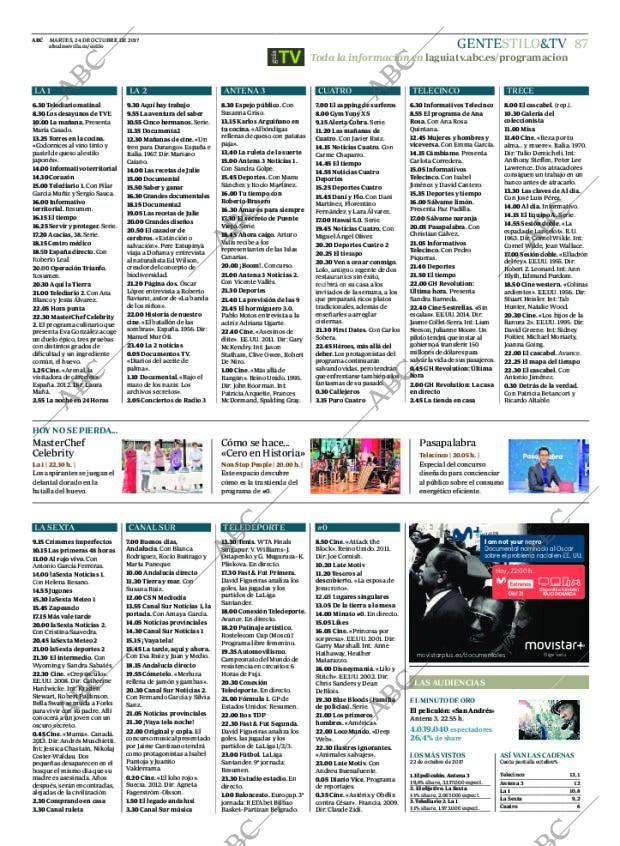 ABC SEVILLA 24-10-2017 página 87