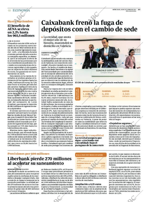 ABC CORDOBA 25-10-2017 página 48