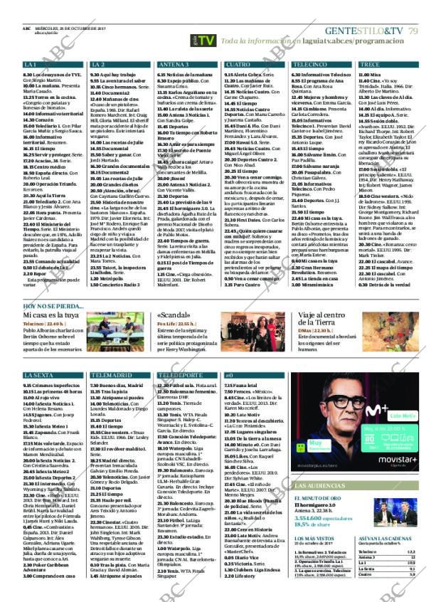 ABC CORDOBA 25-10-2017 página 79