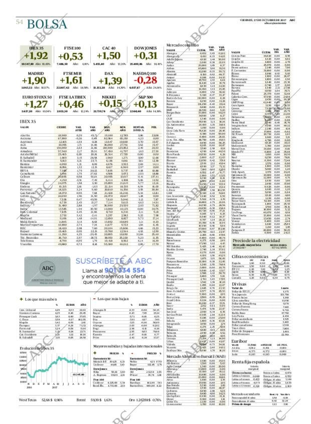 ABC CORDOBA 27-10-2017 página 54