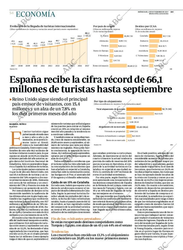 ABC SEVILLA 01-11-2017 página 54