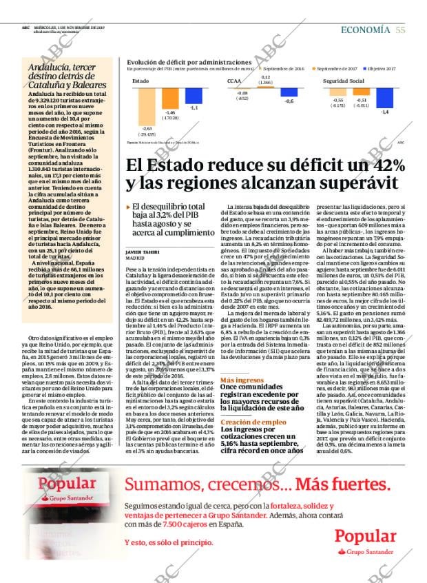 ABC SEVILLA 01-11-2017 página 55