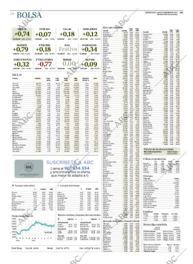 ABC SEVILLA 01-11-2017 página 58