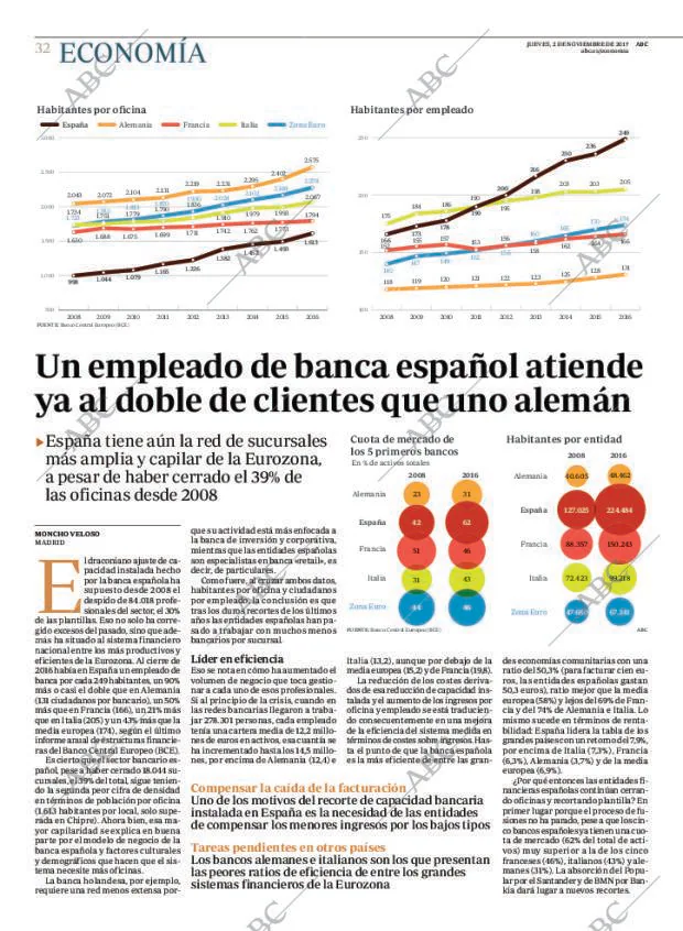 ABC MADRID 02-11-2017 página 32