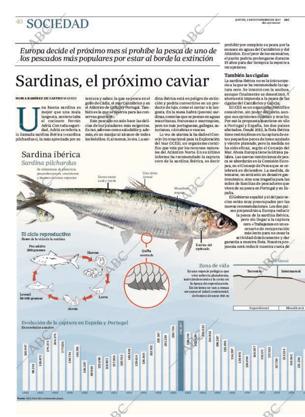 ABC MADRID 02-11-2017 página 40