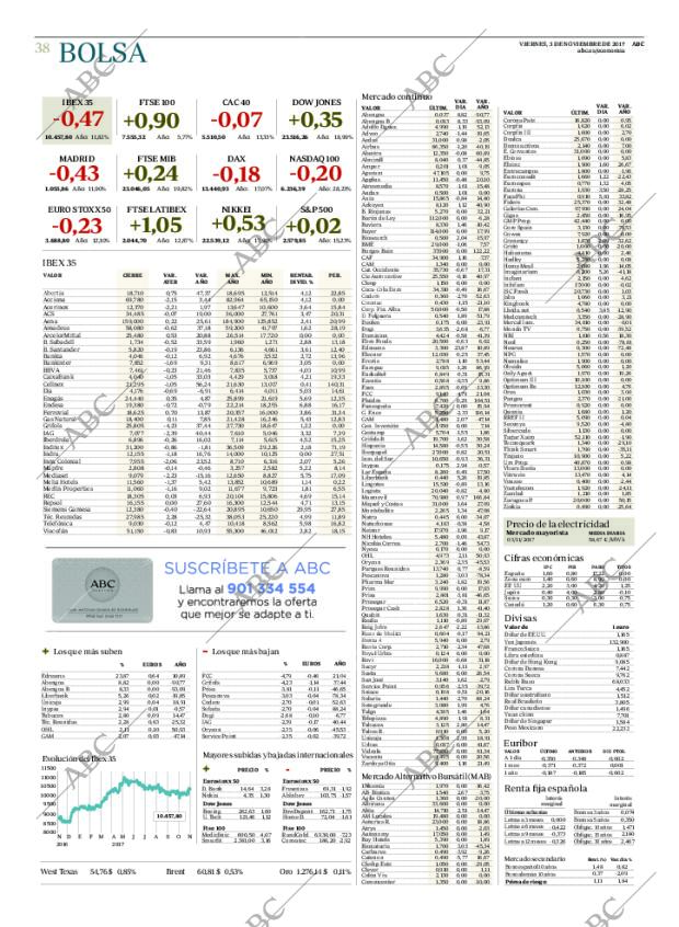 ABC MADRID 03-11-2017 página 38