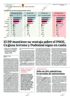ABC CORDOBA 08-11-2017 página 40