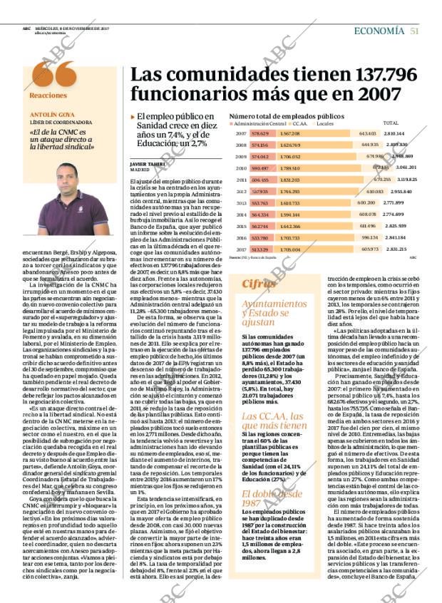 ABC CORDOBA 08-11-2017 página 51
