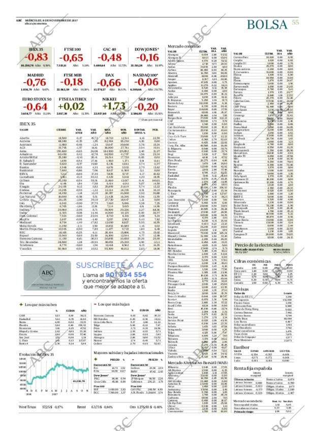 ABC CORDOBA 08-11-2017 página 55