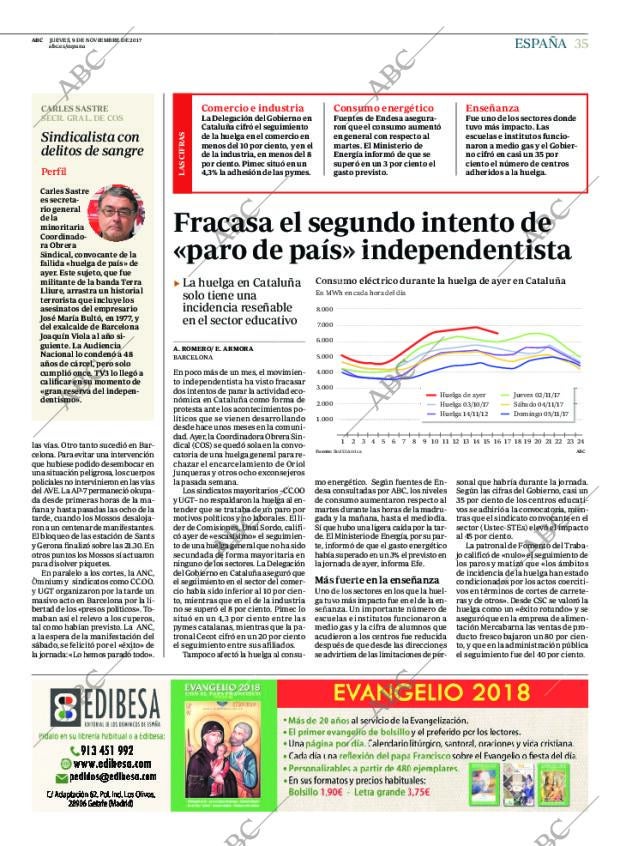 ABC CORDOBA 09-11-2017 página 35