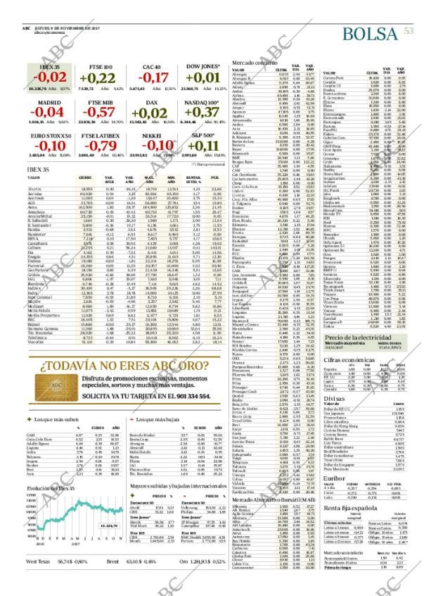 ABC CORDOBA 09-11-2017 página 53