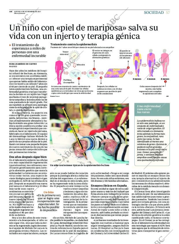 ABC CORDOBA 09-11-2017 página 57