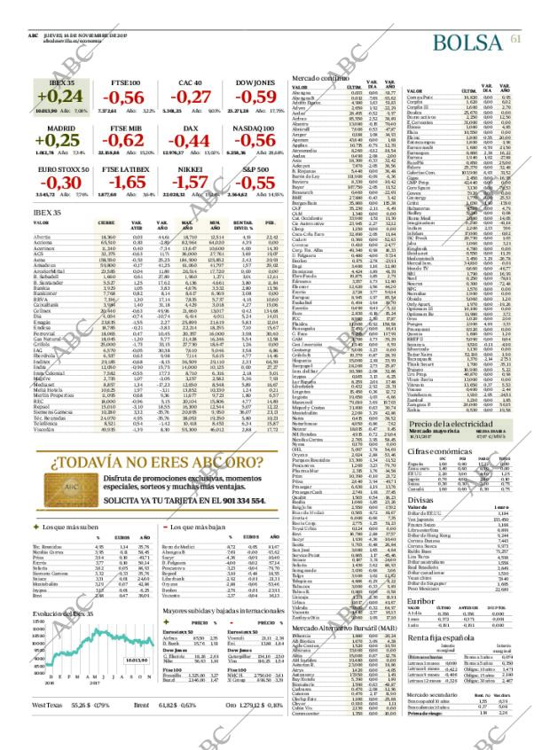 ABC SEVILLA 16-11-2017 página 61